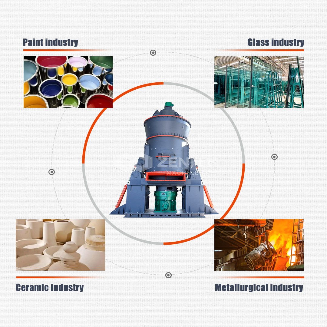 Close-up view of grinding rollers and disc in an LM Vertical Mill, showing material bed